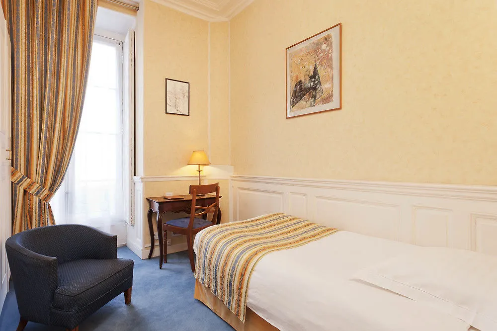 Hotel Du Quai Voltaire Paris
